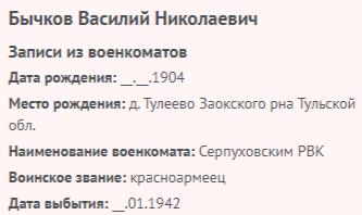 bychkov v n 1