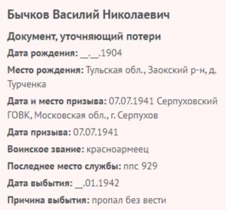 bychkov v n