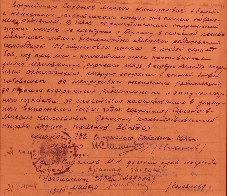 suhanov m n 2