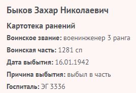 bykov z n 1