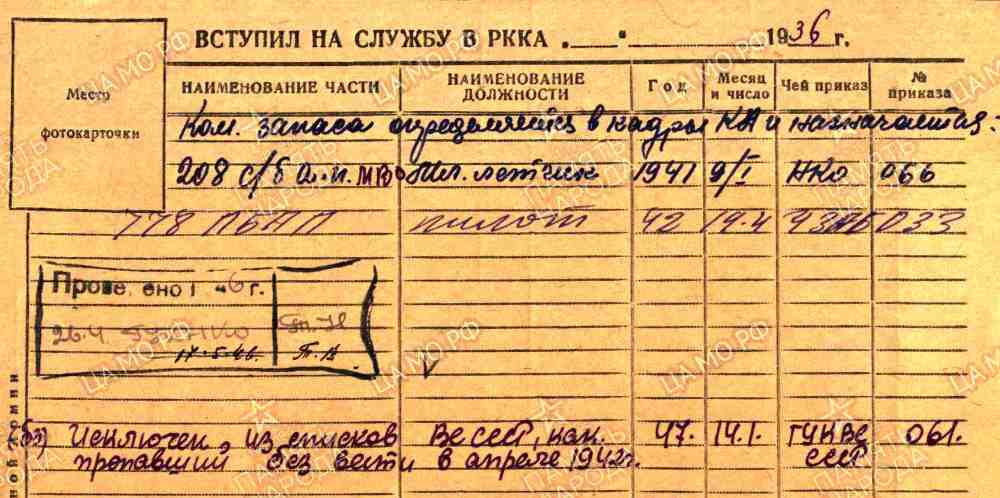 gurevich l i 2