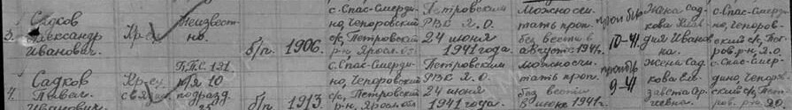 sadkov a i