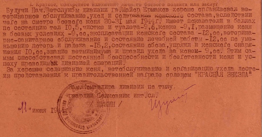 ermakov.a.f.2