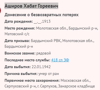 ashirov h g