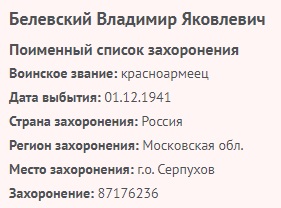 belevskiy v ya