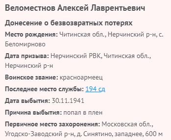 belomestnov a l