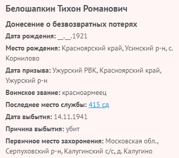 beloshapkin t r 1