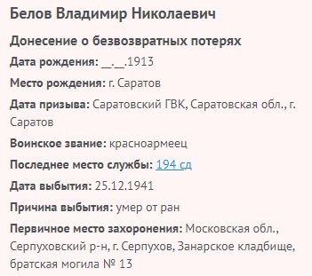 belov v n