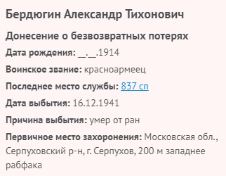 berdyugin a t