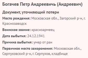 bogachev p a 2