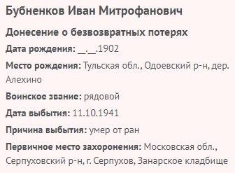 bubenkov i m