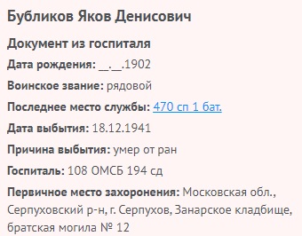 bublikov ya d
