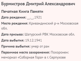 burmistrov d a