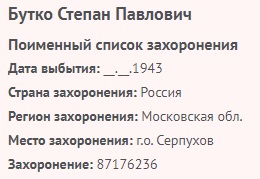 butko s p