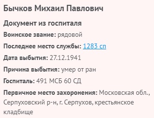 bychkov m p