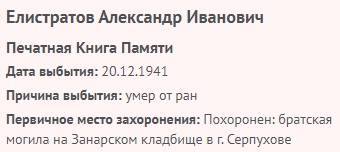 elistratov a i