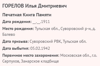 gorelov i d