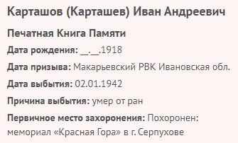 kartashov i a