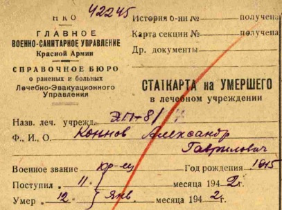 konnov a g