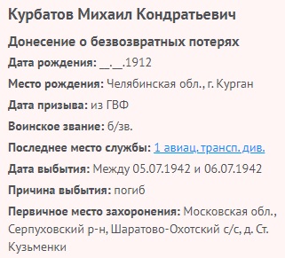 kurbatov m k 2