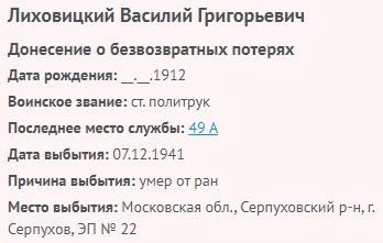 lihovickiy v g