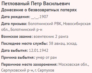 petlevanniy p v 2