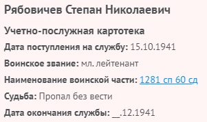 ryabonichev s n 1