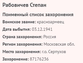 ryabonichev s n 2