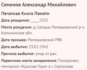 semenov a m 1