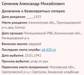 semenov a m
