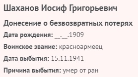 shahanov i g