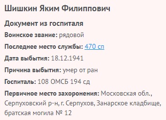 shishkin a f