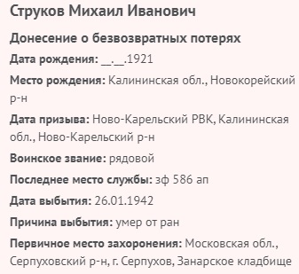 strukov m i