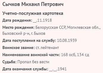sychkov m p 1