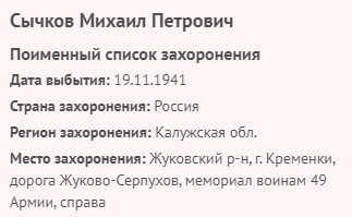 sychkov m p 3