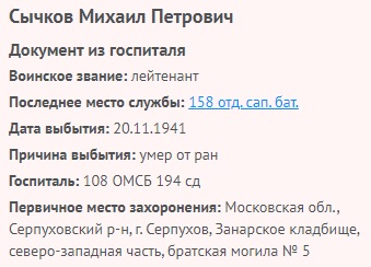 sychkov m p