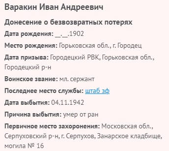 varakin i a