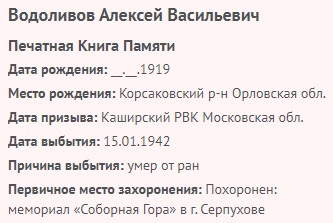 vodolivov a v