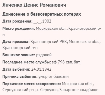 yanchenko d r