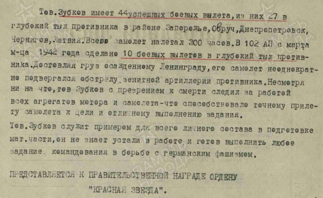zubkov i i 2