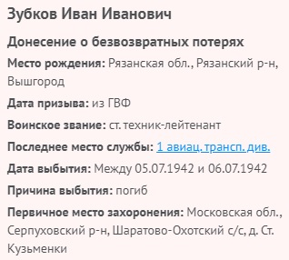 zubkov i i 4