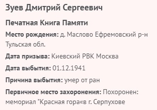 zuev d s 2