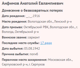 anfimov a e