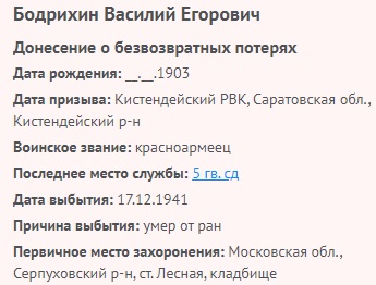 bodrihin v e
