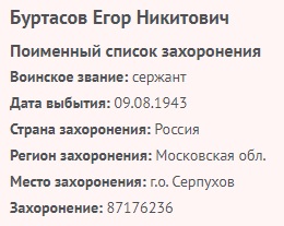 burtasov e n 2