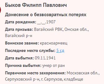 bykov f p