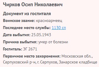 chirkov o n