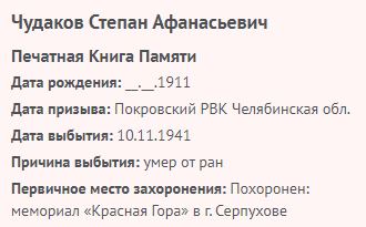 chudakov s a 1