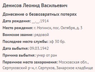 denisov l v
