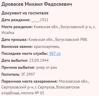 drovasev m f
